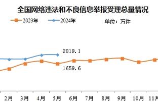 beplay体育官网网页版截图3